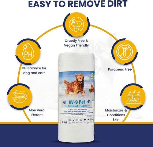 Cloth Wipes, 50-Pack: Handle Pee, Poop & Wet Fur with Ease!